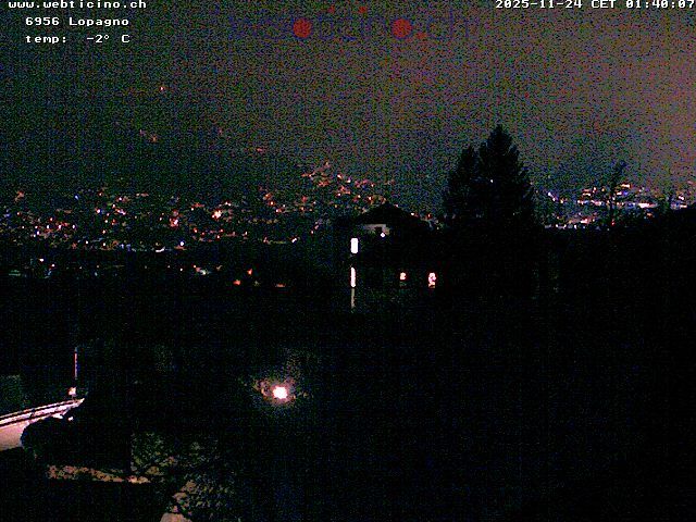 Capriasca: Lugano & Ticino