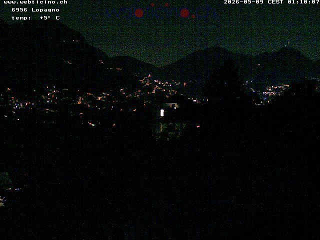 Capriasca: Lugano & Ticino