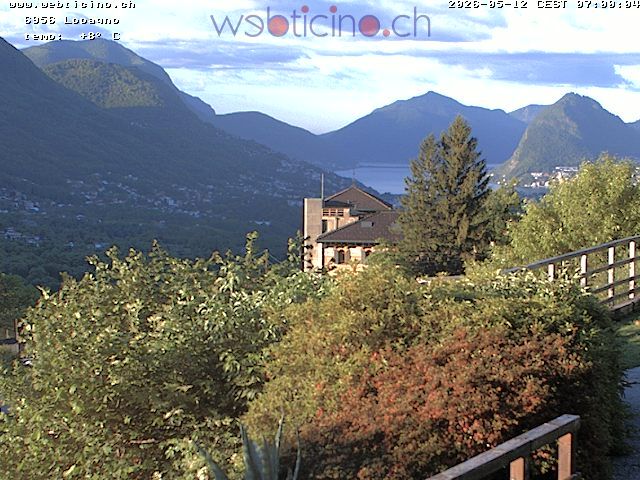 Capriasca: Lugano & Ticino