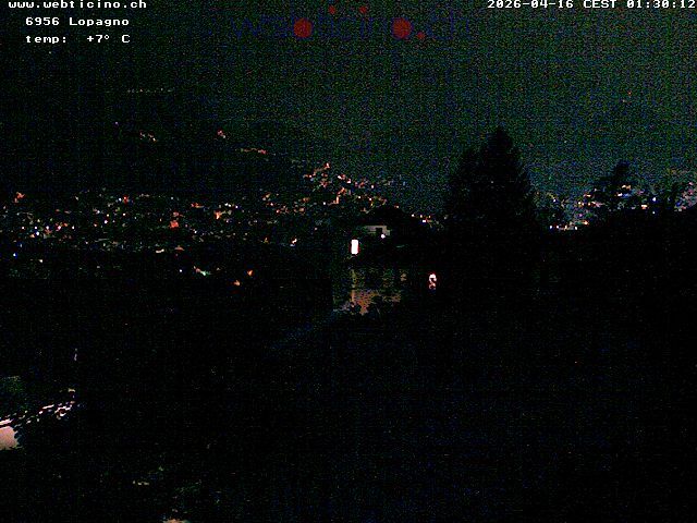 Capriasca: Lugano & Ticino