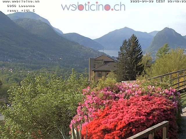 Capriasca: Lugano & Ticino