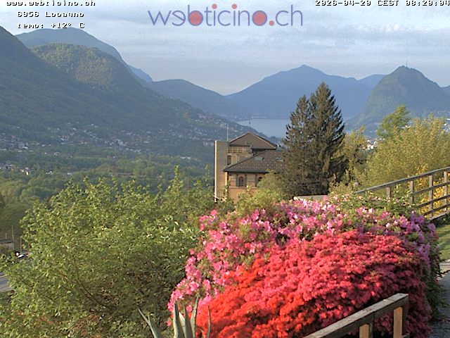 Capriasca: Lugano & Ticino