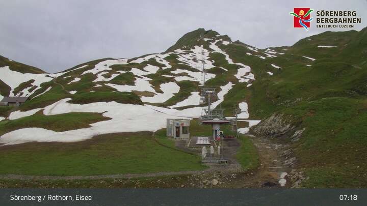 Sörenberg: Rothorn, Eisee