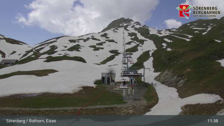 Sörenberg: Rothorn, Eisee