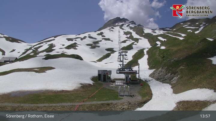 Sörenberg: Rothorn, Eisee