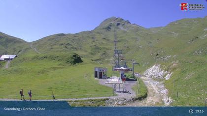 Sörenberg: Rothorn, Eisee