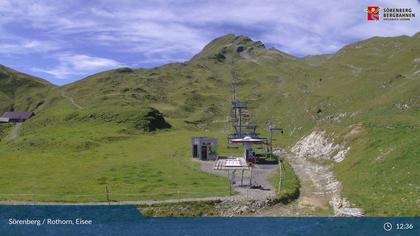 Sörenberg: Rothorn, Eisee