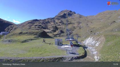 Sörenberg: Rothorn, Eisee