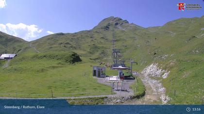 Sörenberg: Rothorn, Eisee