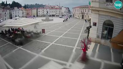 Daylight webcam view from Piran city: Webcam Piran − Tartini square from 