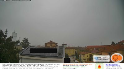 Vigevano Immagine Webcam di Oggi