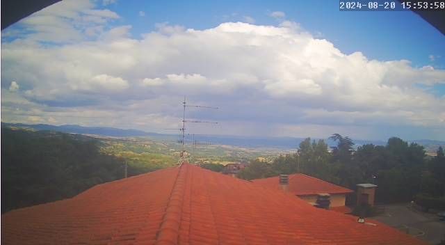 Traffic Cam Scansano › East