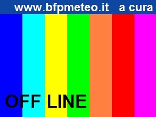 Traffic Cam Terlizzi