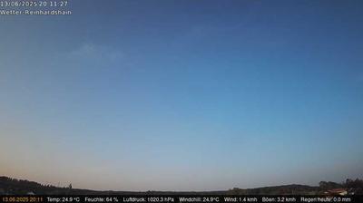 Bersrod weather webcam