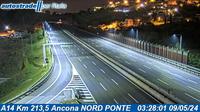 Chiaravalle: A14 Km 213,5 Ancona NORD PONTE - Current