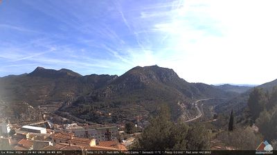 See la Riba › East Live Webcam & Weather Report in La Riba, Catalonia ...