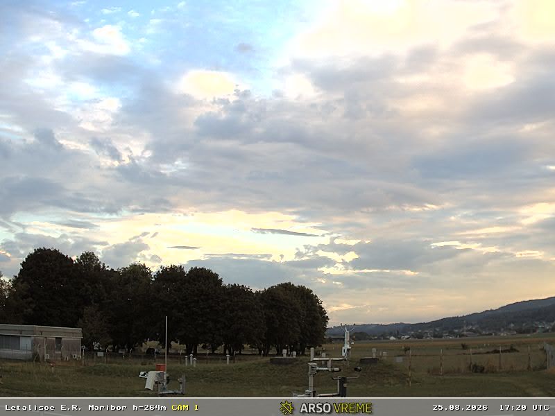 Traffic Cam Hoce-Slivnica › South-West