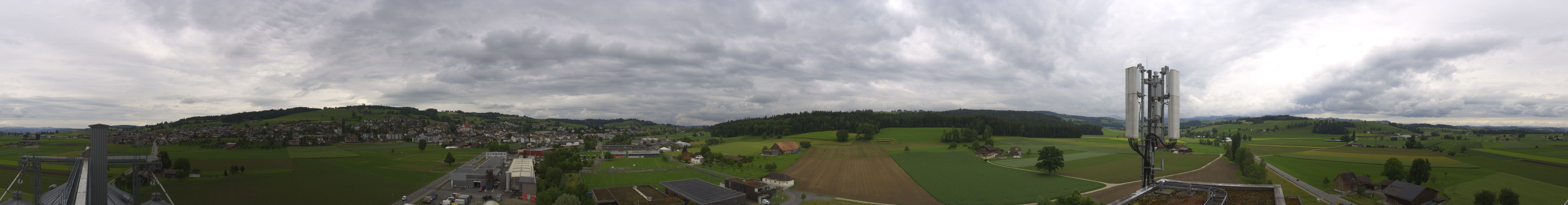 Ruswil: Gemeinde