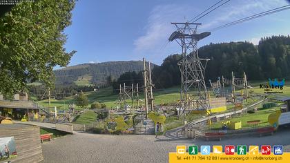 Gonten: Blick vom Jakobsbad Richtung Kronberg