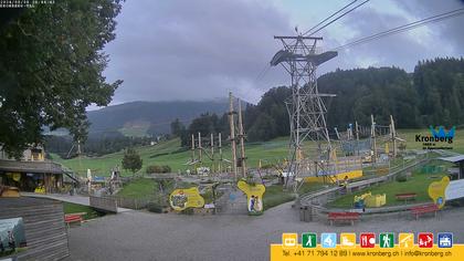 Gonten: Blick vom Jakobsbad Richtung Kronberg