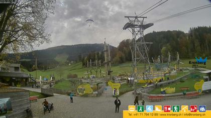 Gonten: Blick vom Jakobsbad Richtung Kronberg