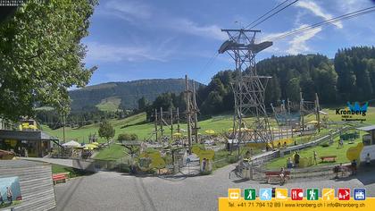 Gonten: Blick vom Jakobsbad Richtung Kronberg