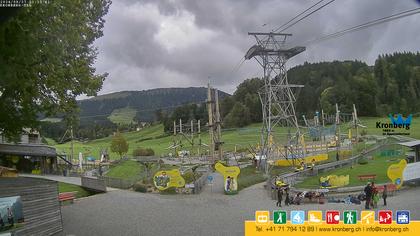 Gonten: Blick vom Jakobsbad Richtung Kronberg