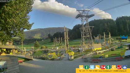 Gonten: Blick vom Jakobsbad Richtung Kronberg