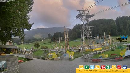 Gonten: Blick vom Jakobsbad Richtung Kronberg