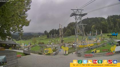 Gonten: Blick vom Jakobsbad Richtung Kronberg