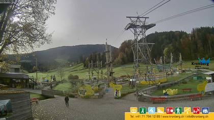 Gonten: Blick vom Jakobsbad Richtung Kronberg