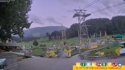 Gonten: Blick vom Jakobsbad Richtung Kronberg