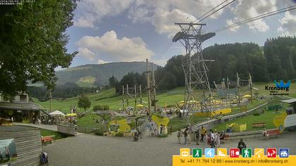 Gonten: Blick vom Jakobsbad Richtung Kronberg