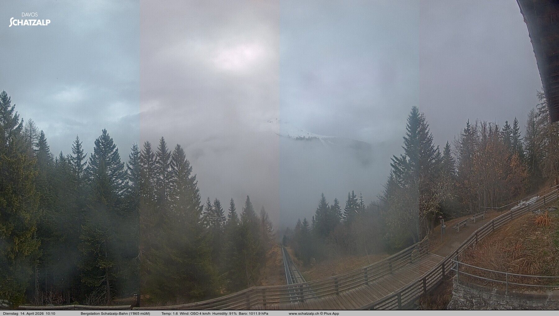 Davos: Schatzalp-Bahn