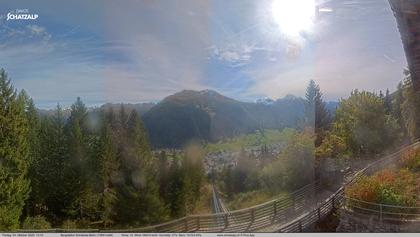 Davos: Schatzalp-Bahn