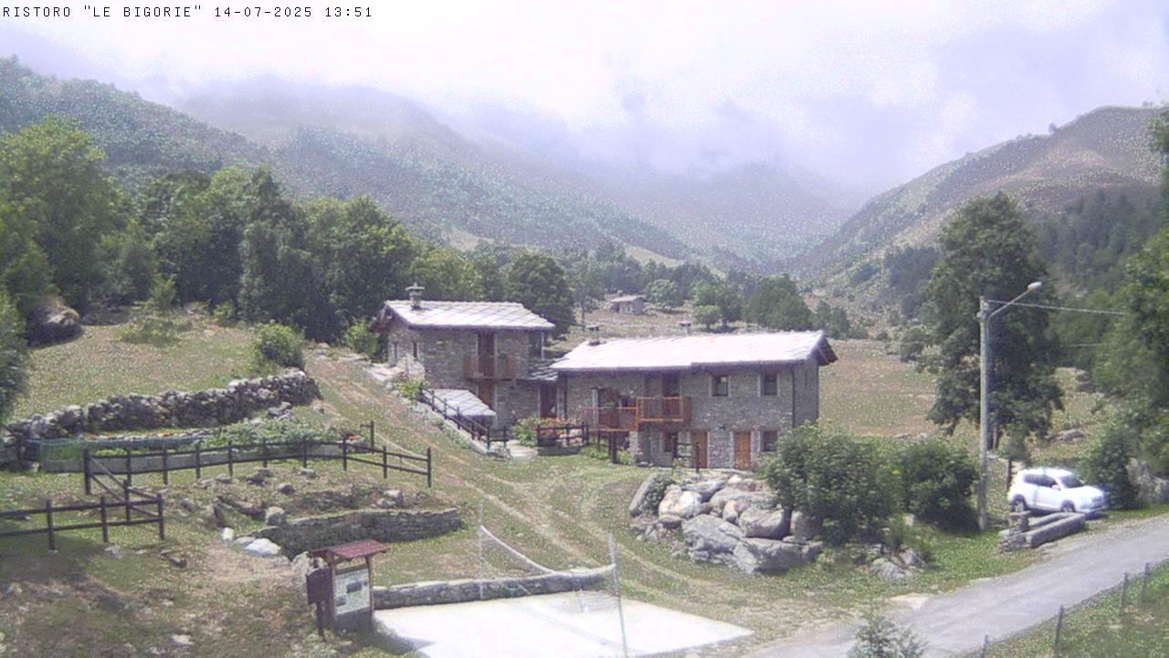 Visiting Monte Viso: City to Mountain View Webcam