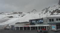 Seitenstetten: Tiefenbach - Sölden - Ötztal Arena