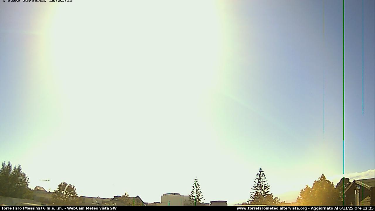 Villa San Giovanni weather Webcam