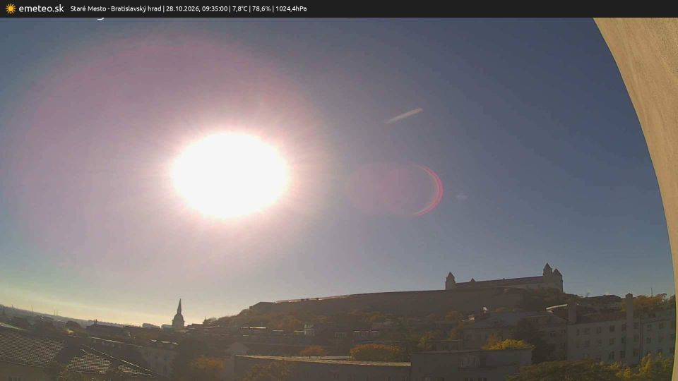 Bratislava during daytime