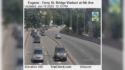Eugene today