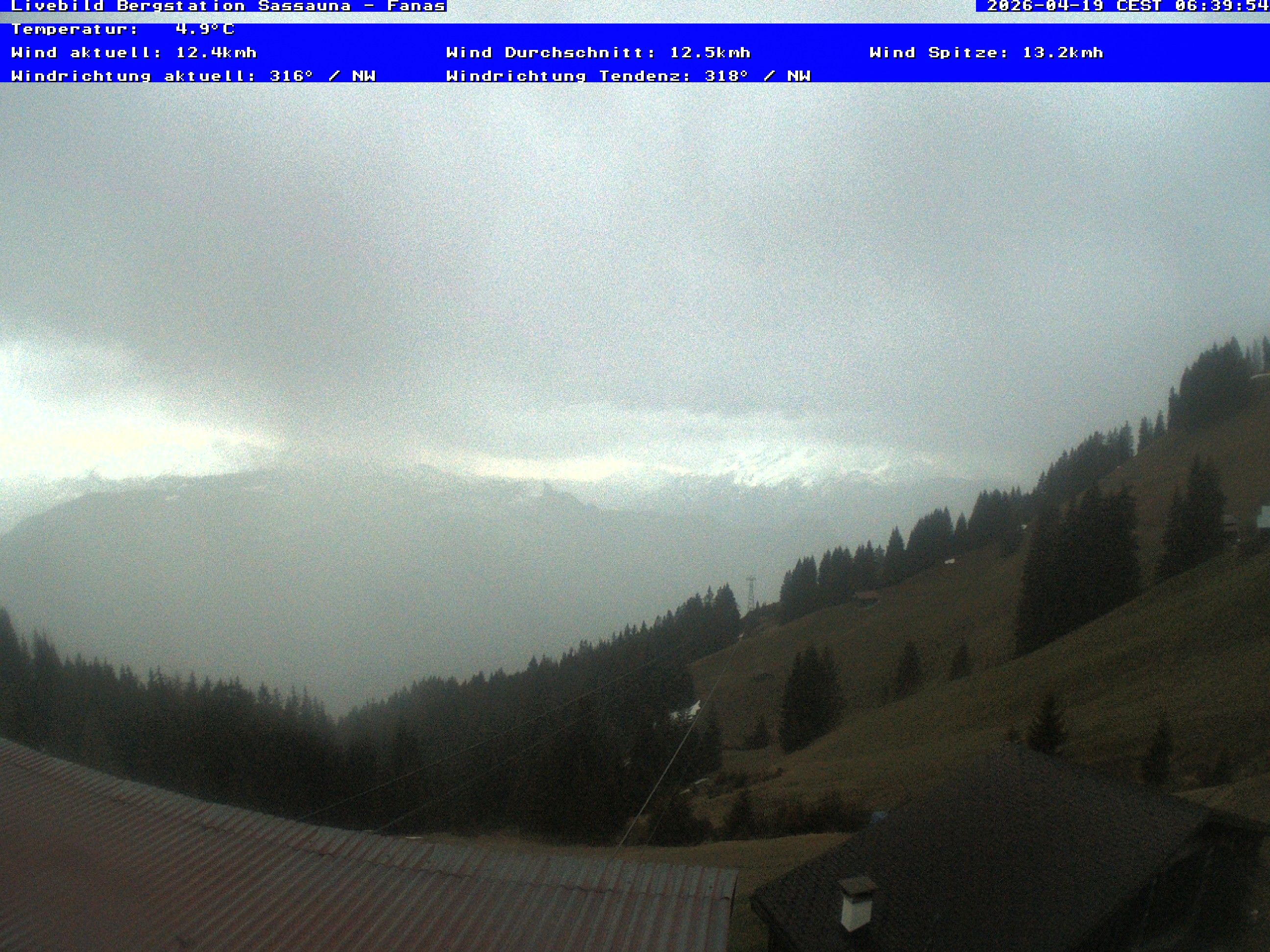 Grüsch › Südwesten: Fanas Seilbahn, Bergstation - Bergrestaurant Sassauna