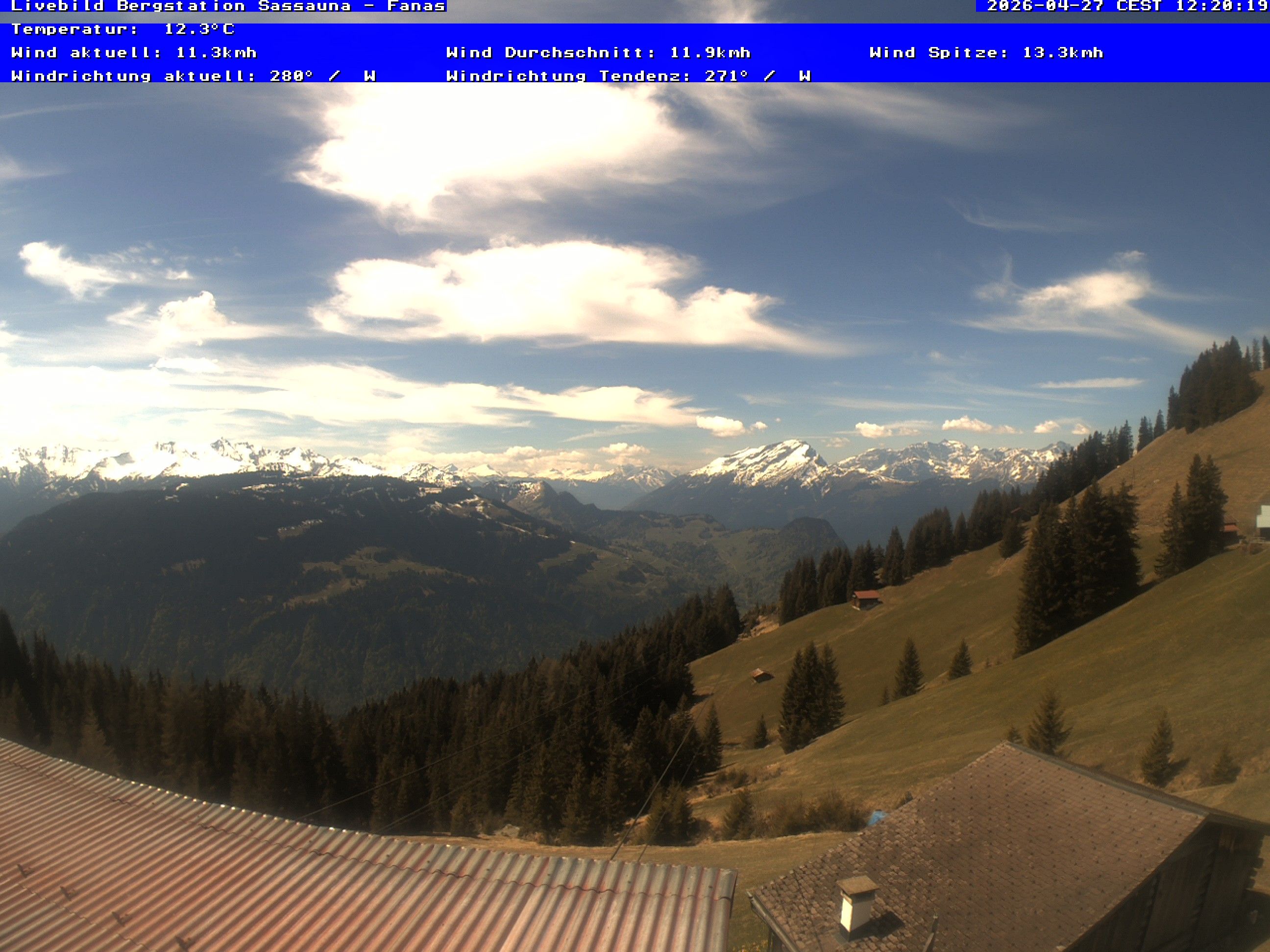 Grüsch › Südwesten: Fanas Seilbahn, Bergstation - Bergrestaurant Sassauna