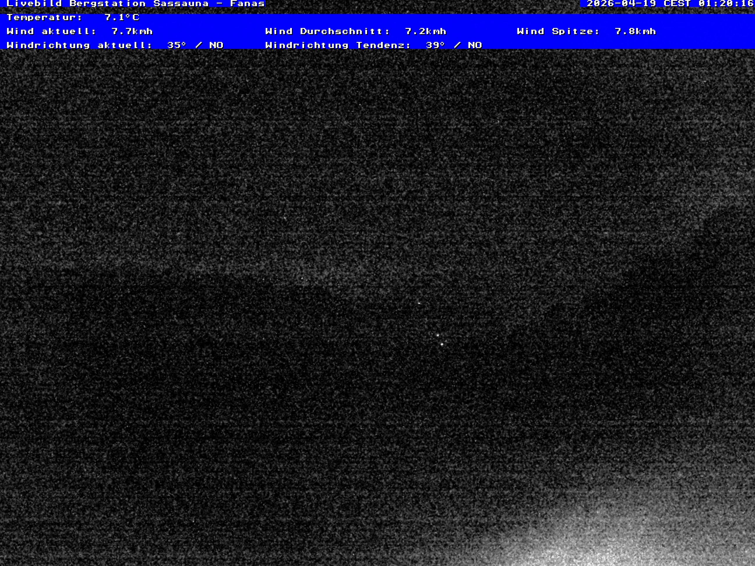 Grüsch › Südwesten: Fanas Seilbahn, Bergstation - Bergrestaurant Sassauna