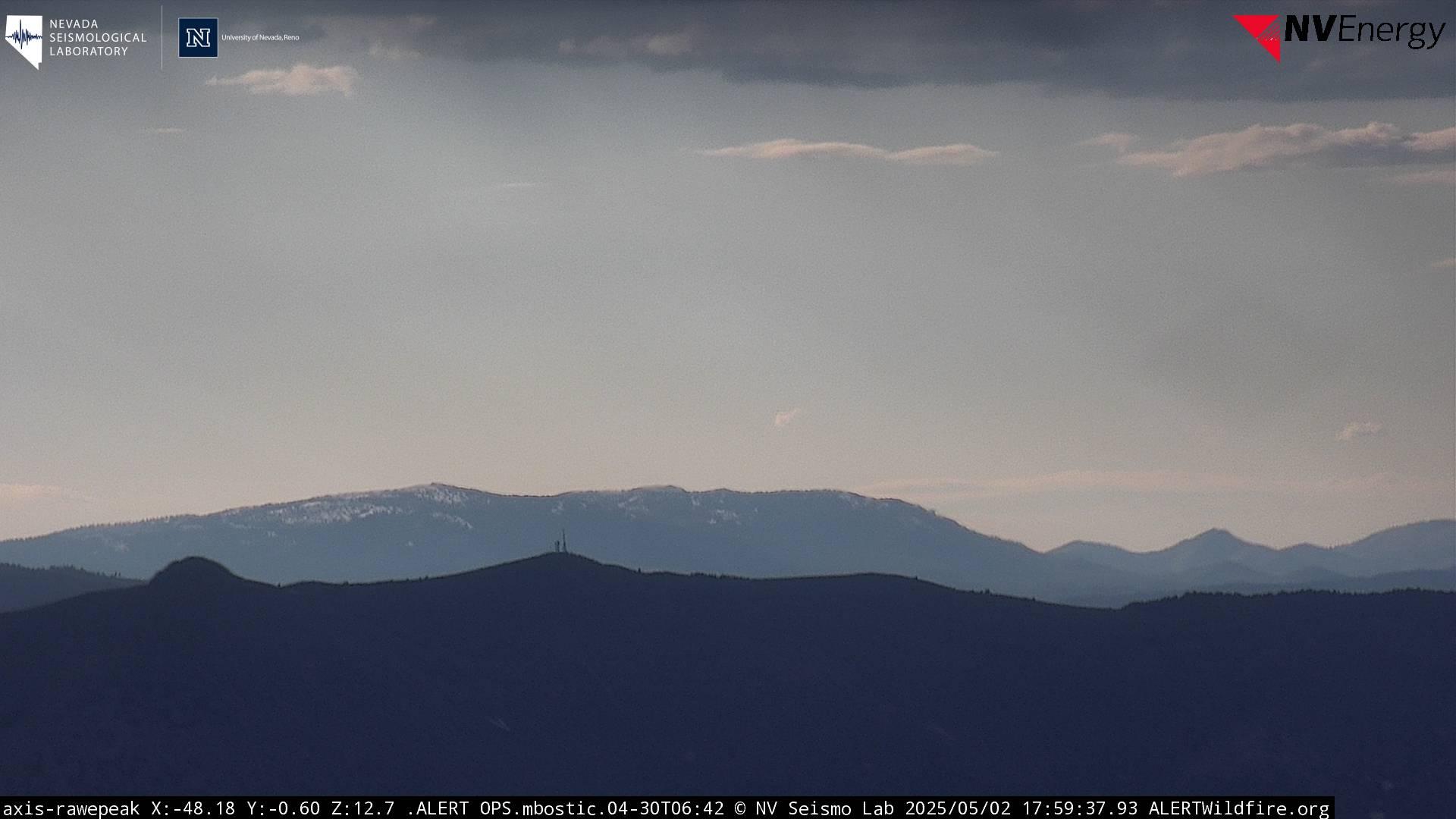 Traffic Cam Como: Rawe Peak