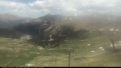 Imagen de webcam diurna Dillon