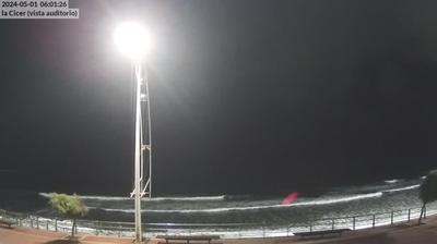 Las Palmas De Gran Canaria beach webcam