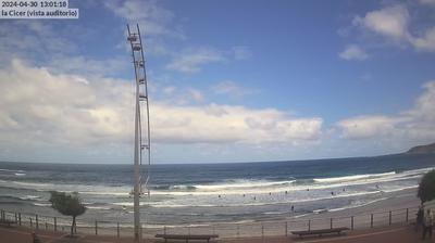 Las Palmas Daglicht Webcam Image Las Palmas Daglicht Webcam Image