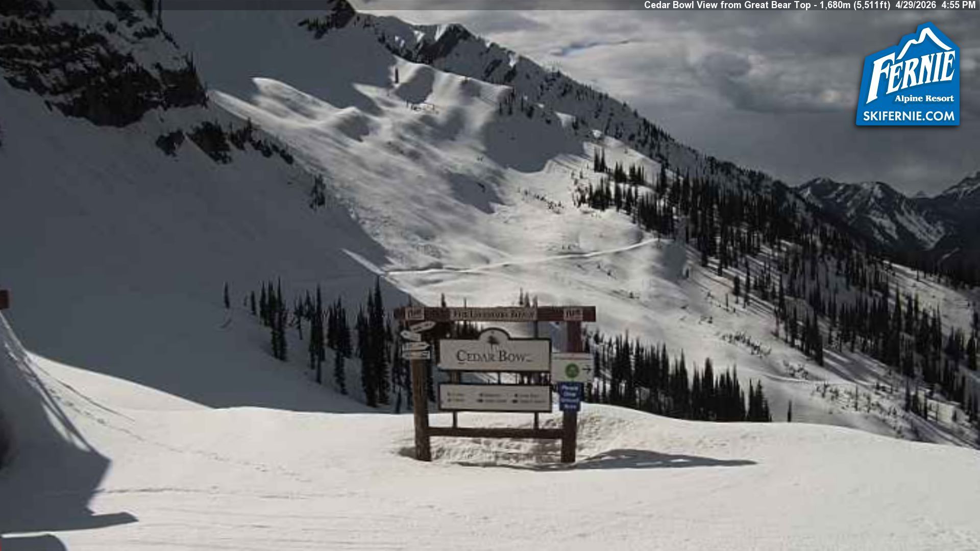 Fernie Area (Windy)