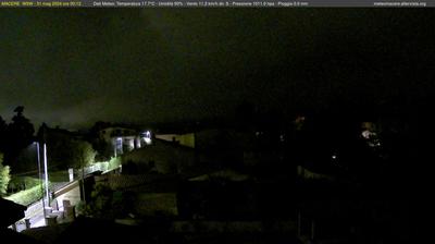 immagine della webcam nei dintorni di Borgo San Michele: webcam Artena