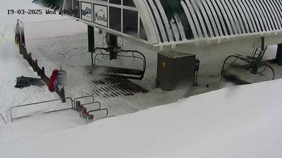 La Molina sportarea webcam